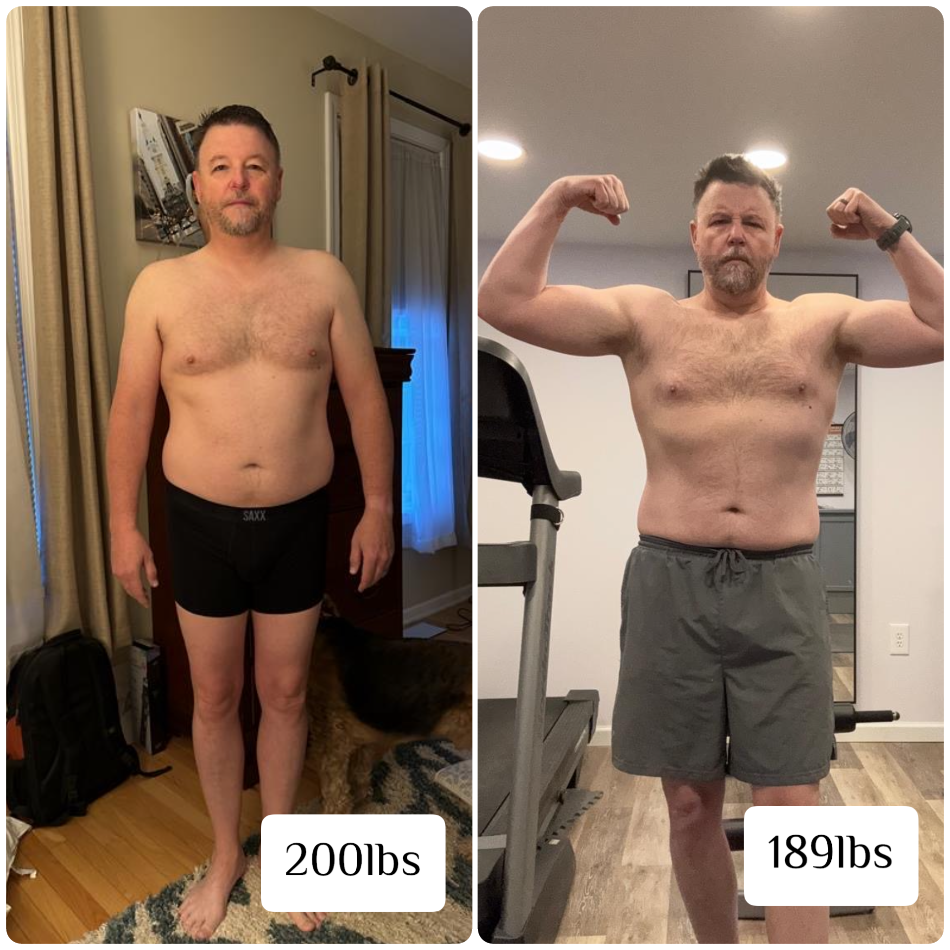 Peder body recomp